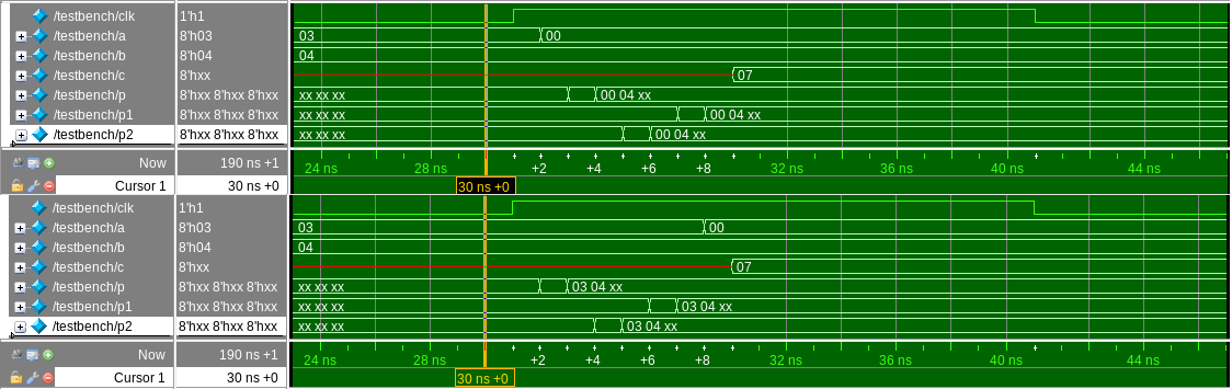 Симуляция времени 30ns для ошибочной (сверху) и исправленной (снизу) симуляции, Event Mode + Expand All